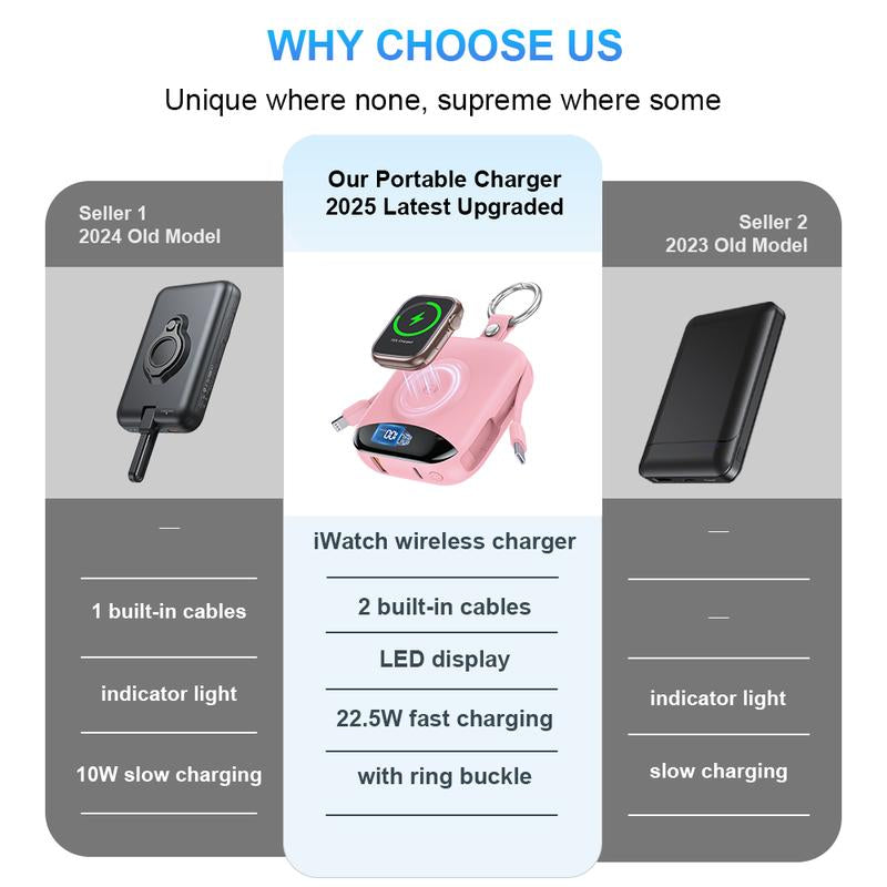 Key Chain Charger (apple & andriod)